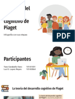Psicología Infografía Piaget