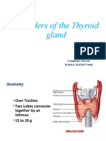 Thyroid Disorders 22 April 2019