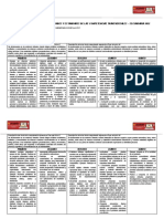 Matriz de Competencias Transversales