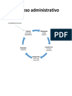 proceso administrativo