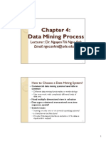 Data Mining Process: Lecturer: Dr. Nguyen Thi Ngoc Anh