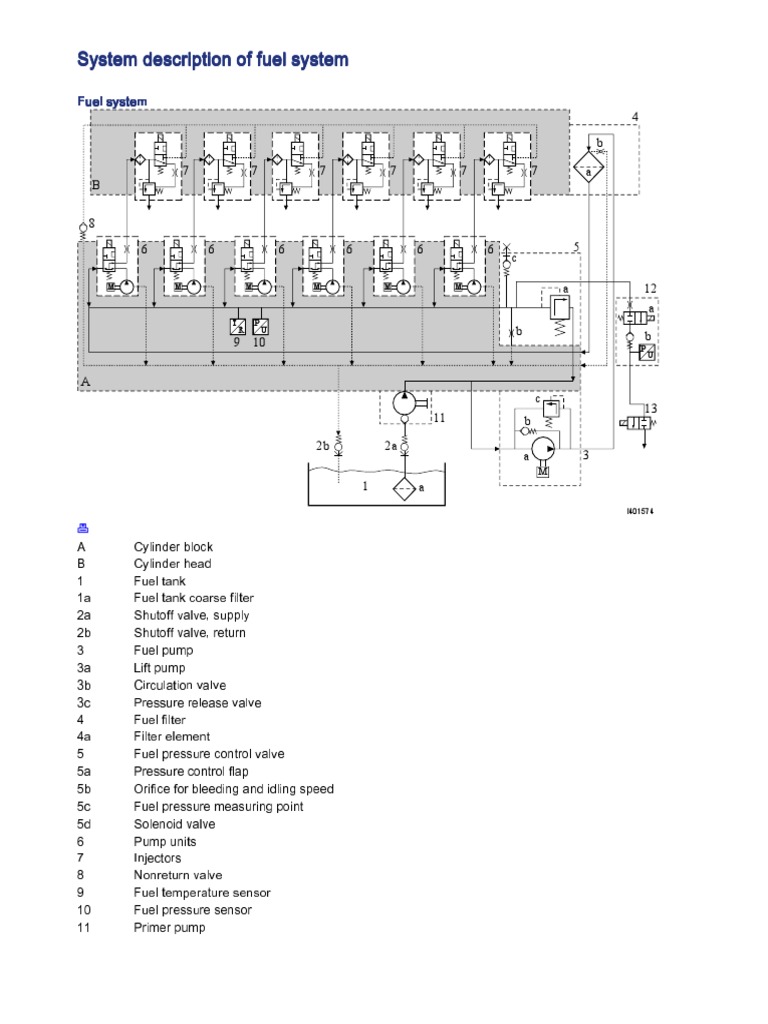 Fuel System Pdf Fuel Injection Pump