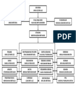 CARTA HEM 2022