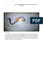 Cuevas, Algelyn - PED10-Module 1 Lesson No. 1