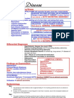 Cushings Disease