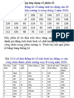 Bài Tập Ứng Dụng Phân Tổ Thống Kê