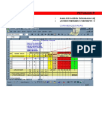 Master Analisis Uh Model 5 Soal Terbaru