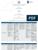 Actividad1.4 Reporte