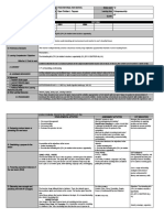 Entrepreneurship Lesson Plan Grade 12