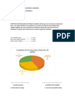 informe secretario gral.