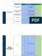 Matriz de Integracion SGI 2