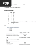 Aec10 - Business Taxation Solution Tabag CH4