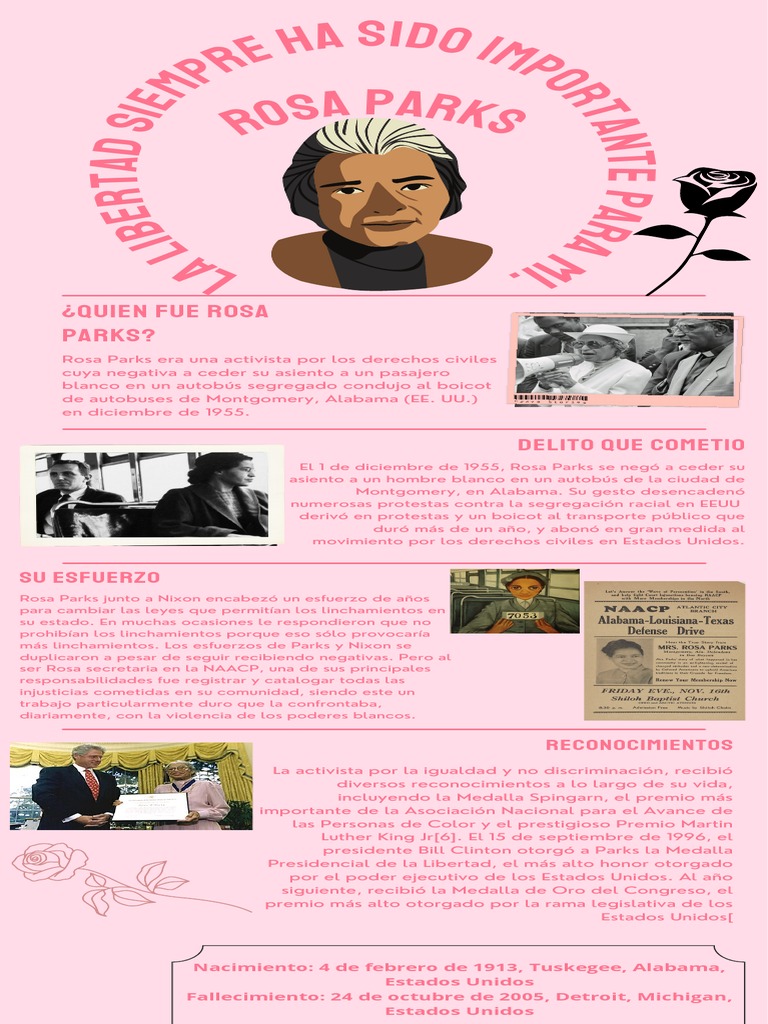 Drawing Rosa Parks | TikTok, image size:768x1024