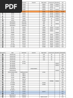 John Deere Gator Serial Number Guide | PDF | Industrial Equipment ...