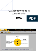 Conséquences de La Contamination E-BM