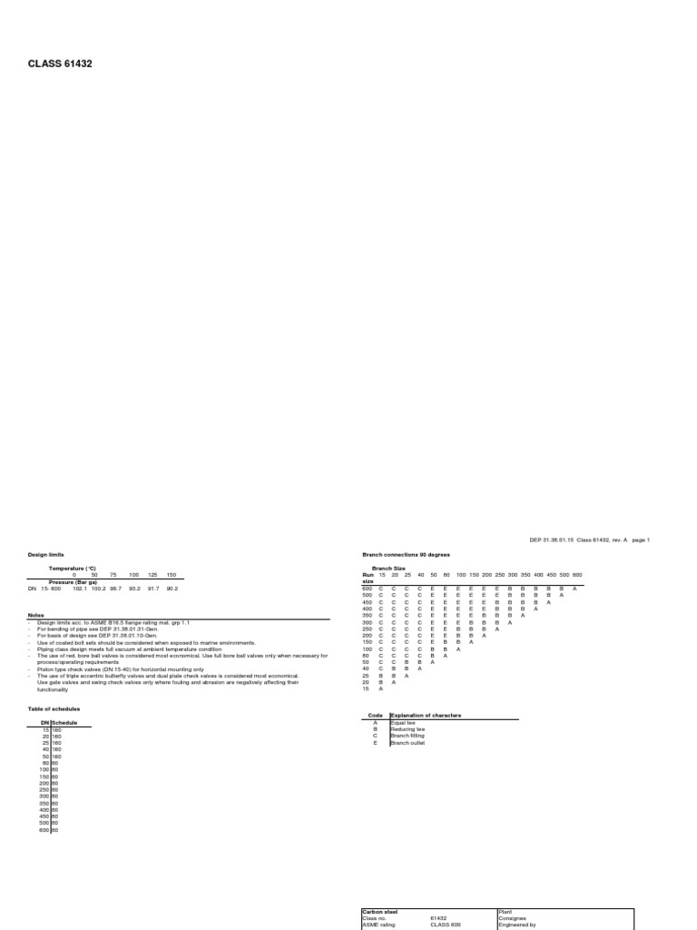 Ep 61432 | PDF