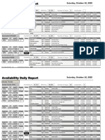 Final Daily Report Availbility (10-10-2020) ..