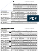 Final Daily Report Availbility (13-12-2020)