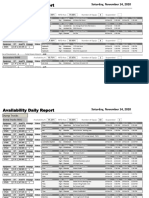Final Daily Report Availbility (14-11-2020)