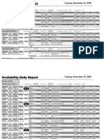 Final Daily Report Availbility (17-11-2020)