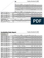 Final Daily Report Availbility With Details 00