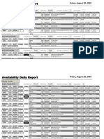Final Daily Report Availbility (28-8-2020)