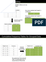 Chapter 20 - Cumulative Frequency-Percentiles-Quartile-IQR