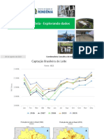 Apresentação - Dados Leite