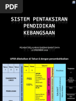Download tentang penilaian KSSR by Nursyam Senong SN56231571 doc pdf