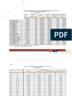 Profil Kesehatan Provinsi Sulsel 2014