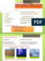 Ciencias Naturales