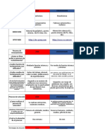 Tarea 2