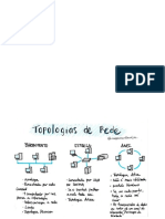 Topologia Das Redes