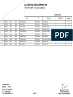 National Testing Service Pakistan: JST Provisional Merit List (Pass Candidates)