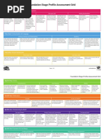 Grade R Report Card Term 3 Colour | PDF