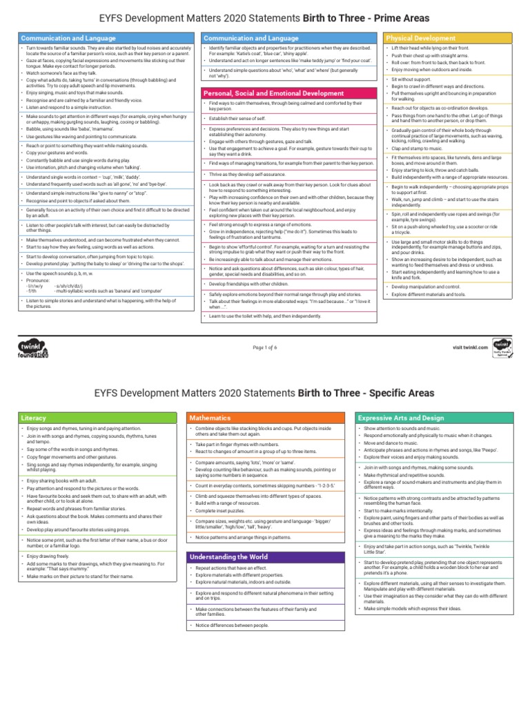 Development Matters Statements Ages and Stages | PDF | Singing | Cognition