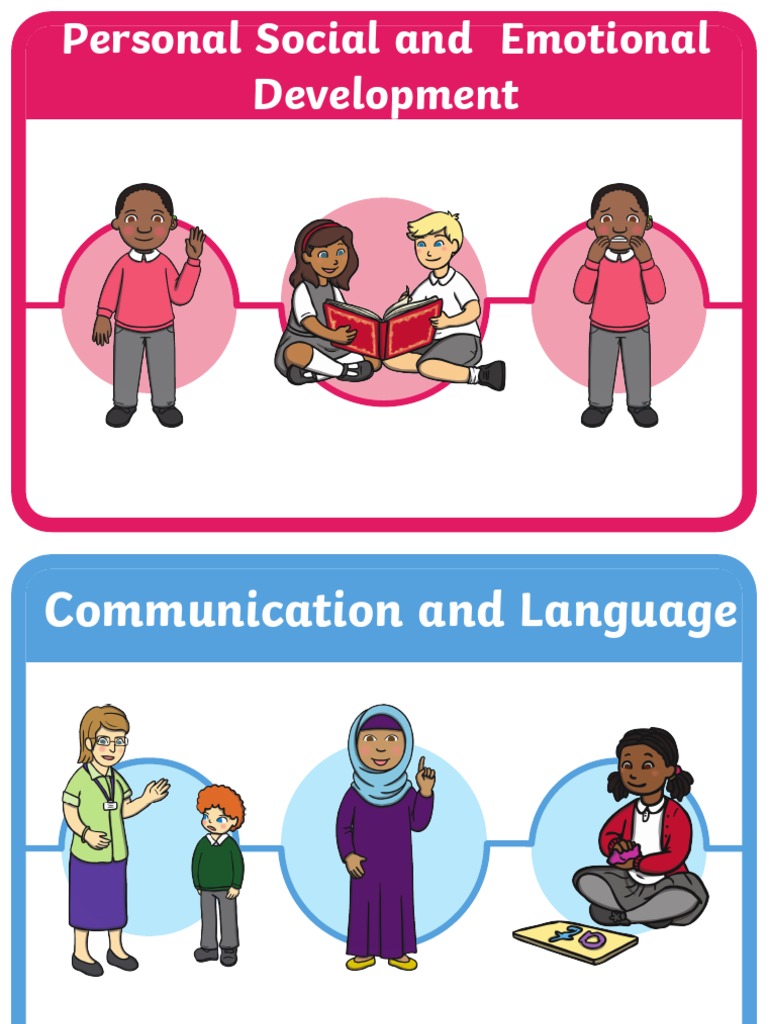 T M 362 Areas of Learning Display Signs - Ver - 1 | PDF | Language Arts ...
