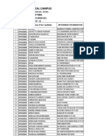 CMR Technical Campus: Dept of Mba MBA BATCH (2019-21)