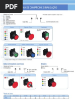 Catálogo de botões e Sinaleiros WEG
