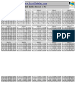 Math Tables From 1 To 30
