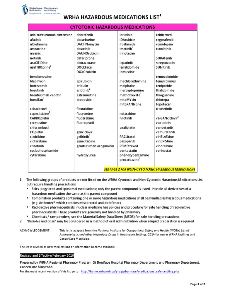 wrha-drug-list-feb-16-cytotoxic-list-pdf-chemotherapy-health-care