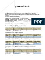 Date Tracking in Oracle HRMS