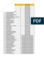 Data Bermasalah