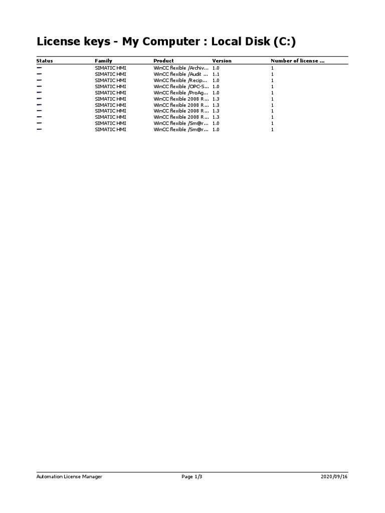 License Keys My Computer Local Disk (C) PDF Computing Computer Science