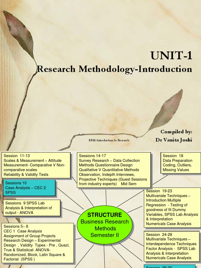 Research Introduction-VJ | PDF | Quantitative Research | Qualitative ...