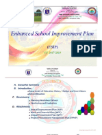 Enhanced School Improvement Plan: (ESIP)