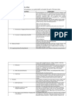 Instructions: Using The Table and Example As Your Guide Identify and Explain The Parts of The Lesson Plan