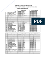 Daftar Finalis Tingkat SMP