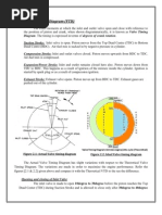 Download Assignment 02 by Aamir Dar SN56235197 doc pdf