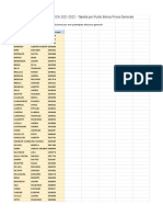 FONDAMENTI DI INFORMATICA 2021-2022 - Tabelle Homework e Punto Bonus